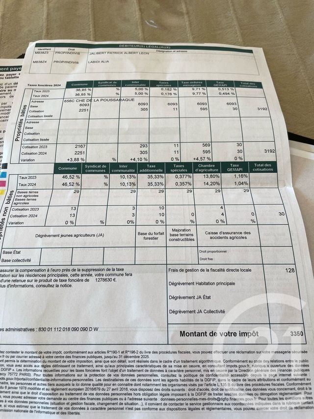 maison à vendre - 10 pièces - 221.26 m2 - OLLIOULES - 83 - PROVENCE-ALPES-COTE-D-AZUR - Century 21 Cap Sicié Immobilier